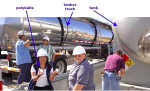 Risk management at an ammonia tank at a power plant